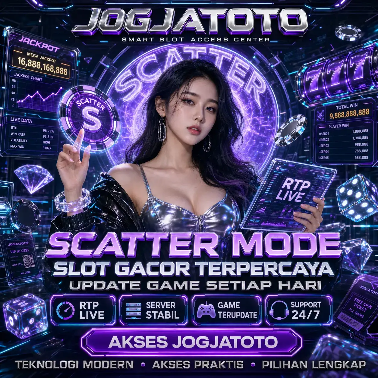 JOGJATOTO Tautan Alternatif Login Resmi Fitur Instant Payout in Medan